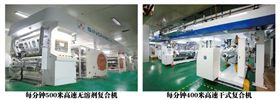 每秒500米高速复合机