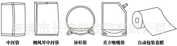 袋型分类1