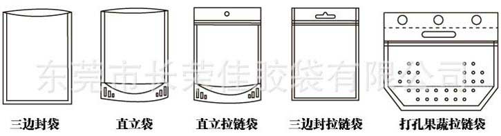 袋型分类2